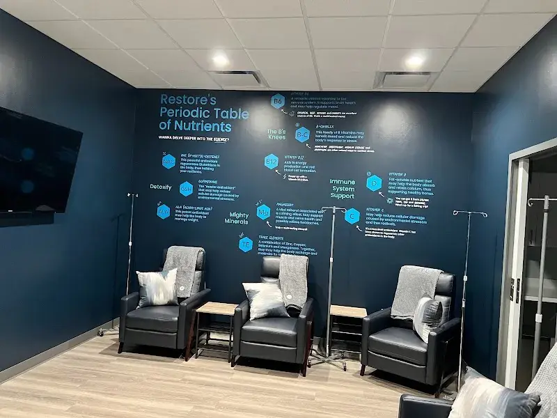 Restore Hyper Wellness in Midlothian, VA