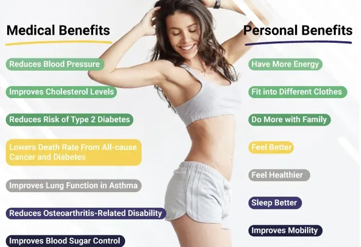 Riverlight Restorative Health in Brewer, ME